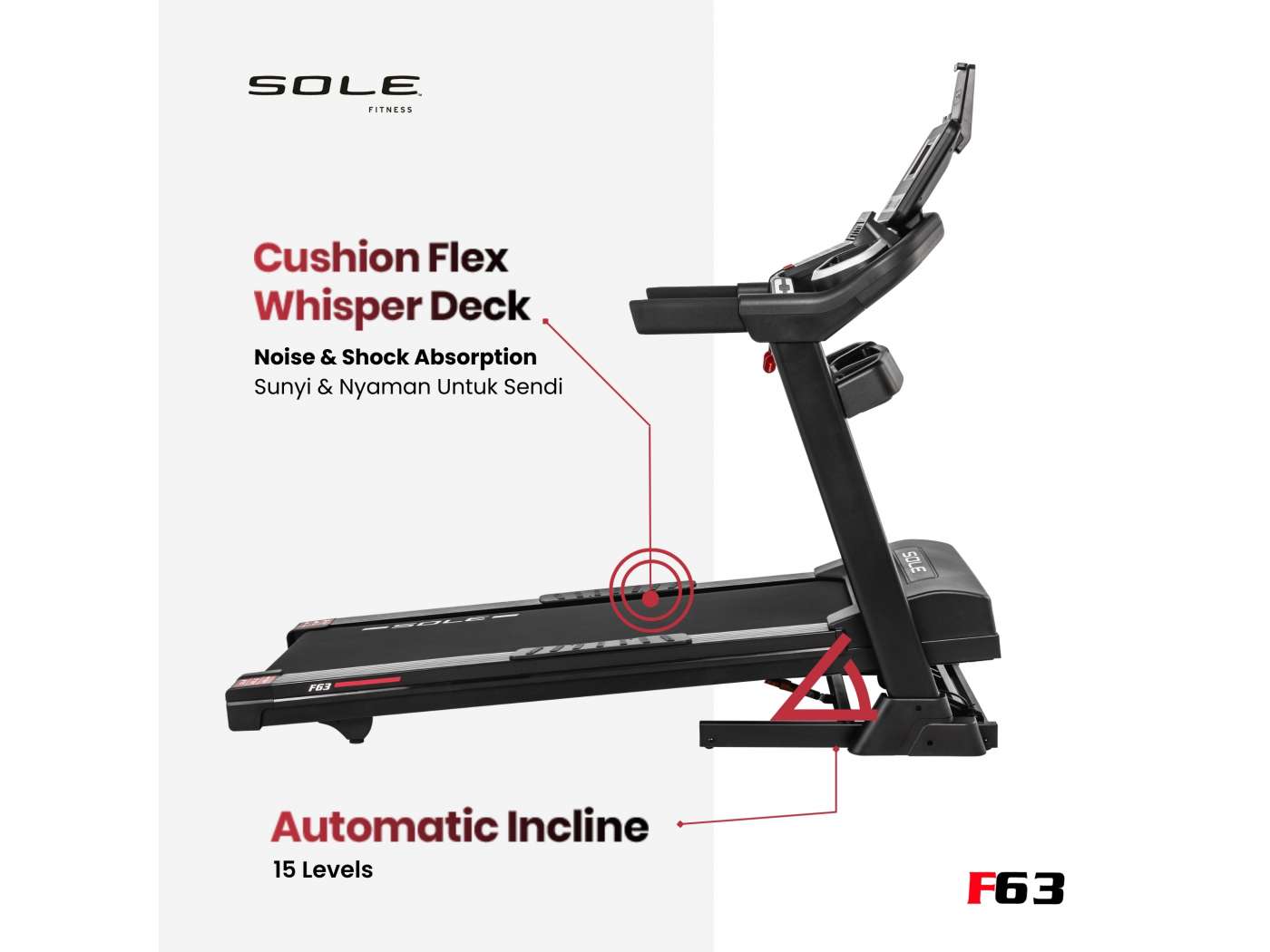 Treadmill Review Sole F63 Treadmill Folding Treadmill Review Sole